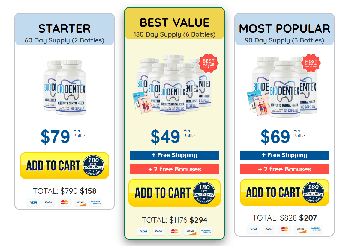 glucoberry-pricing-1174x726